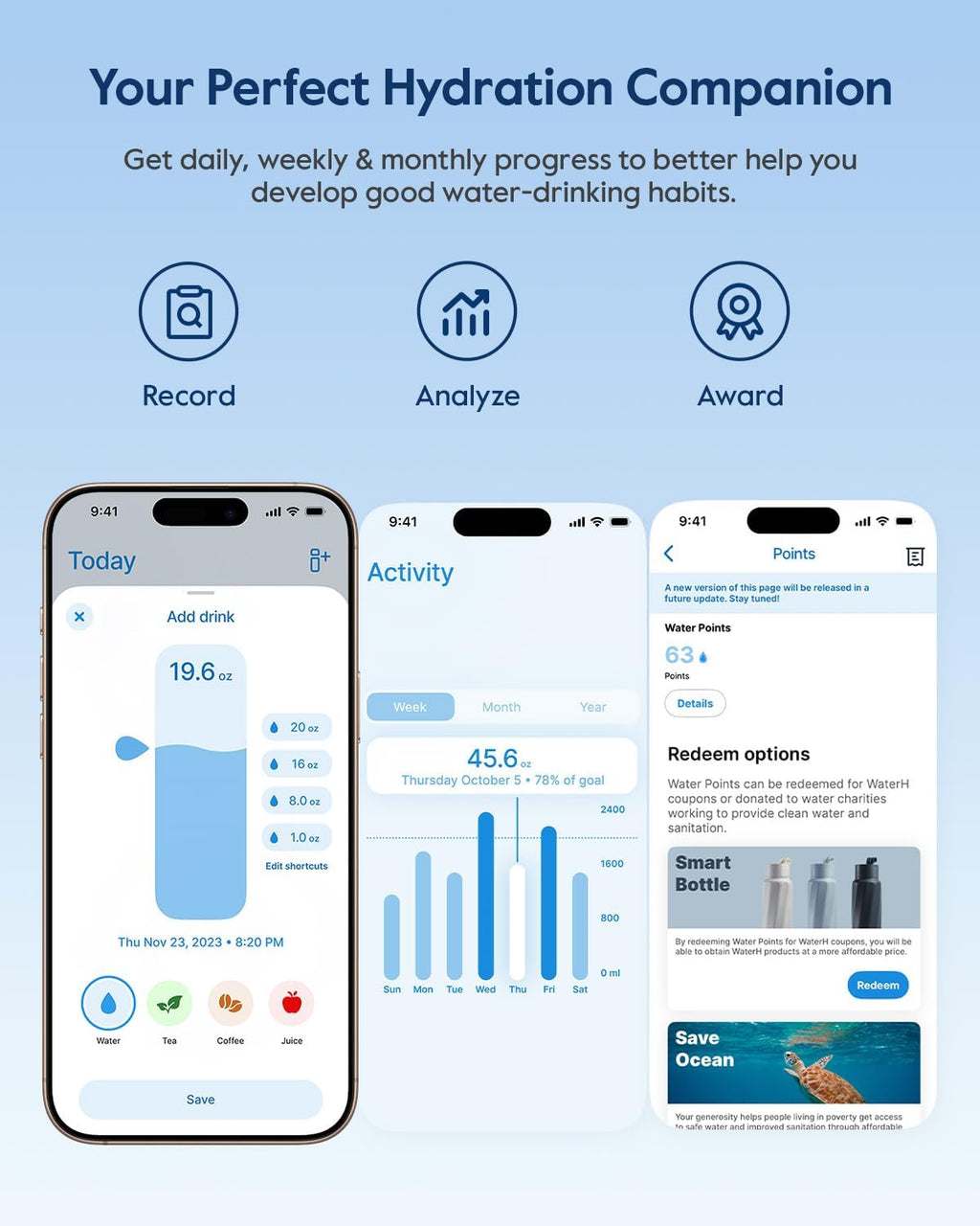 HYDRO Smart Water Bottle