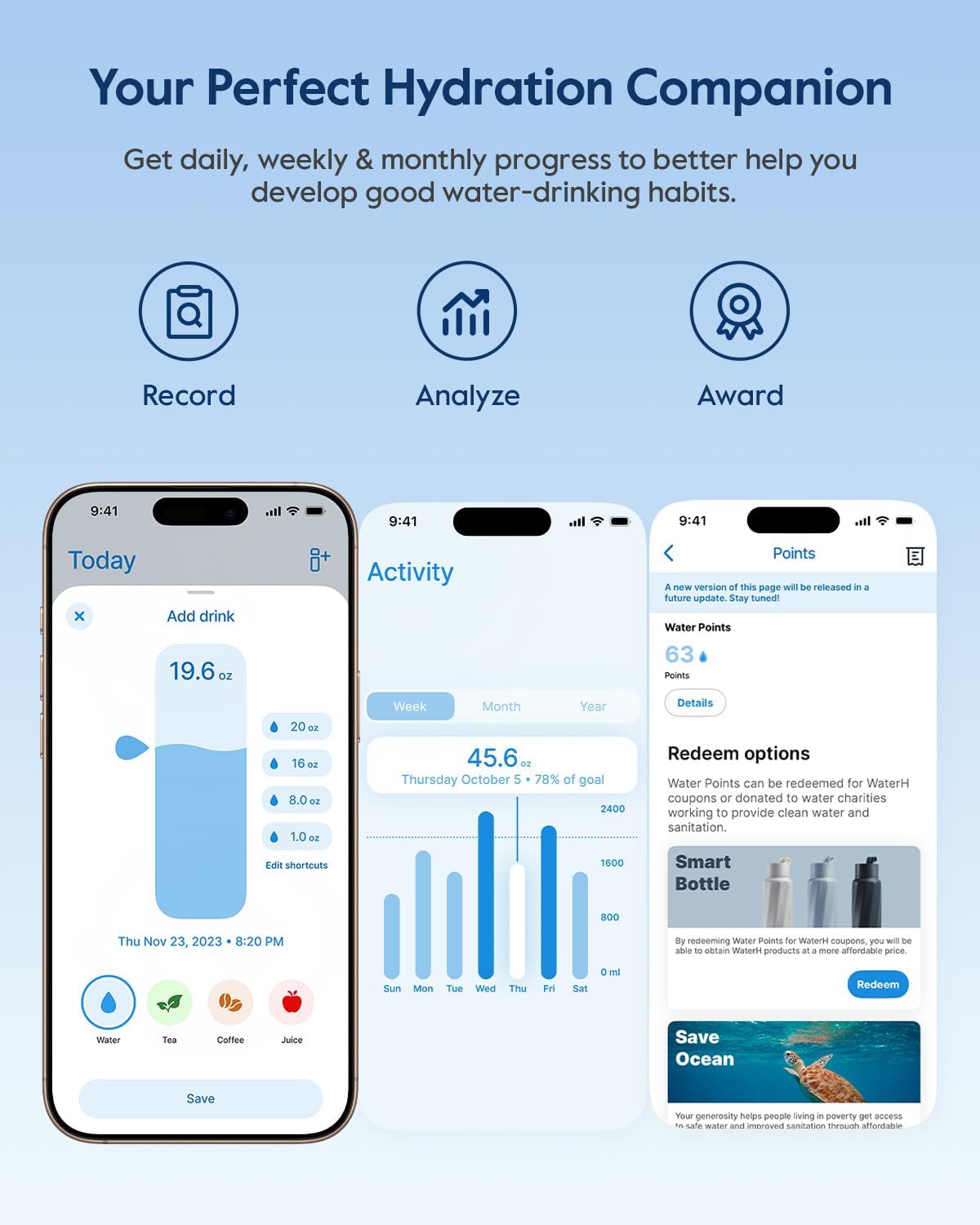 HYDRO Smart Water Bottle