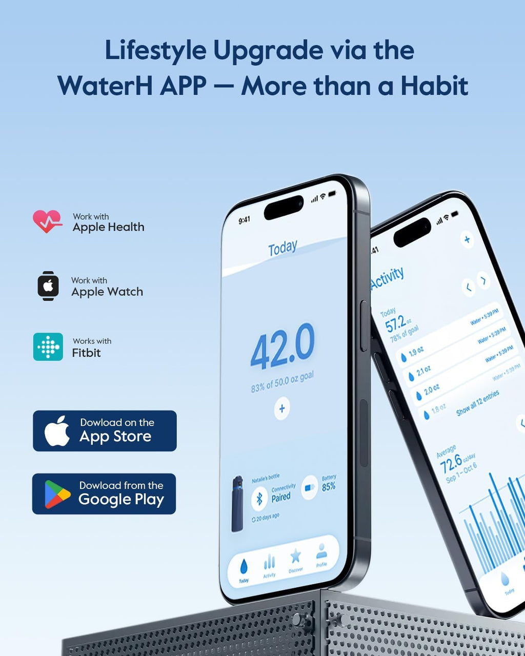 HYDRO Smart Water Bottle