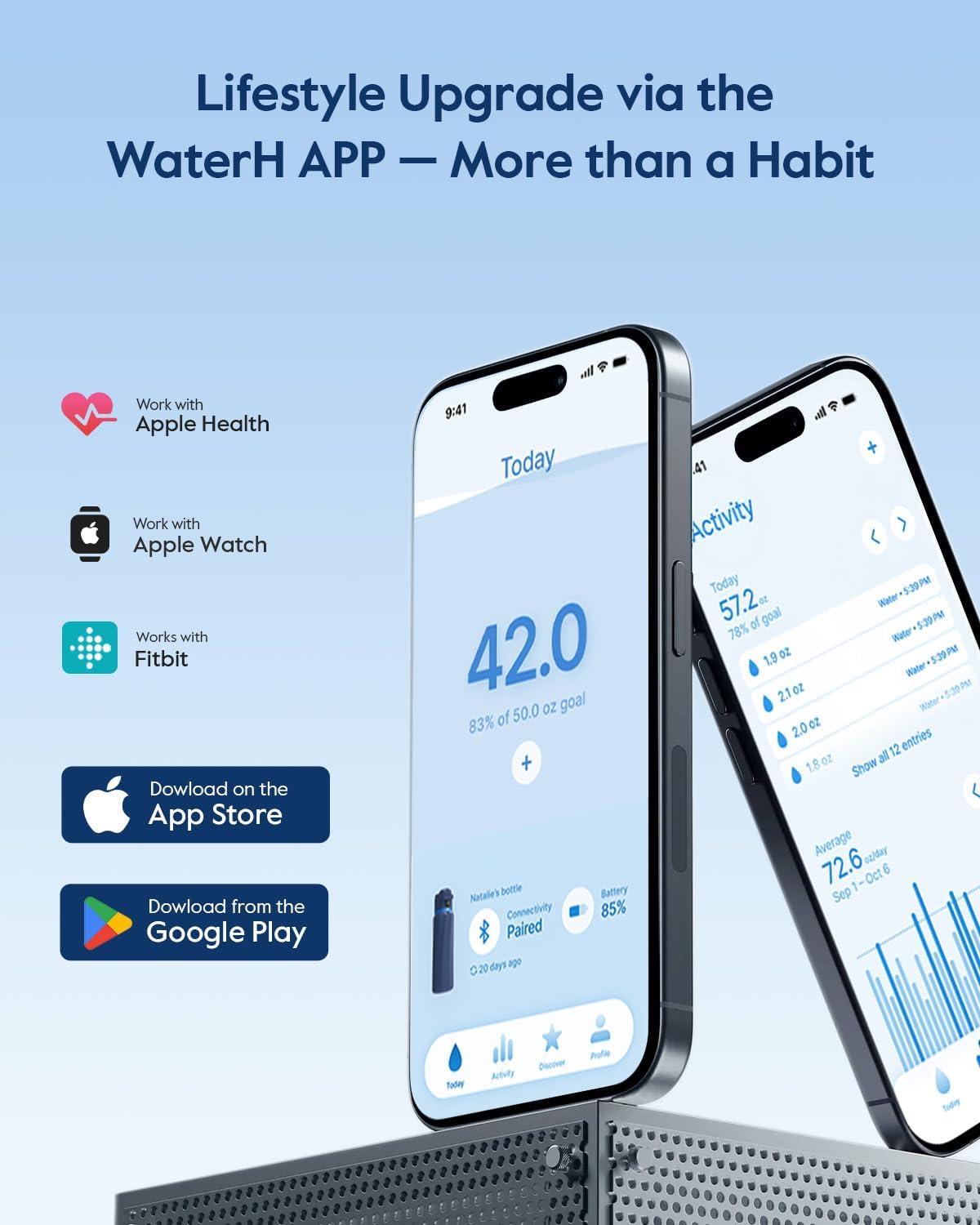 HYDRO Smart Water Bottle