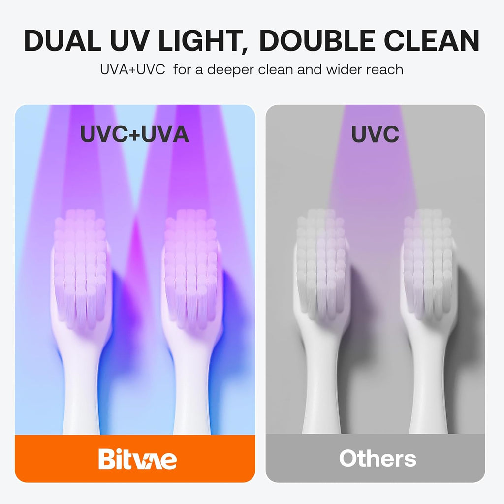 HOAXtech UV light Toothbrush Holder (Wall-Mounted)