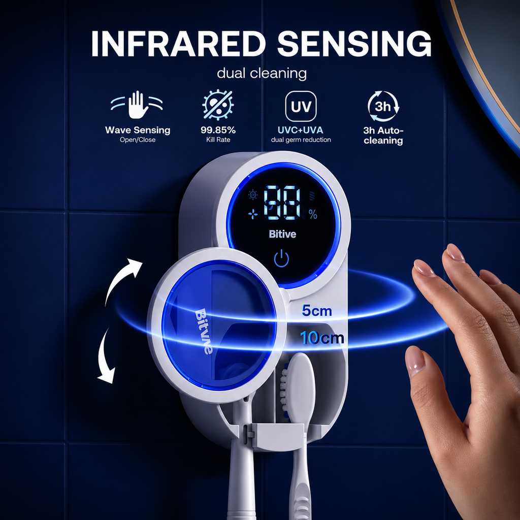 UV light Toothbrush Holder (Wall-Mounted)
