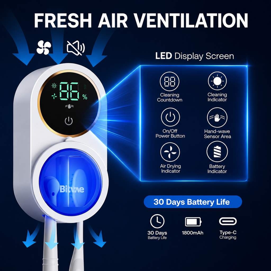 UV light Toothbrush Holder (Wall-Mounted)