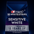 Sensitive Teeth Whitening Strips (Limited)